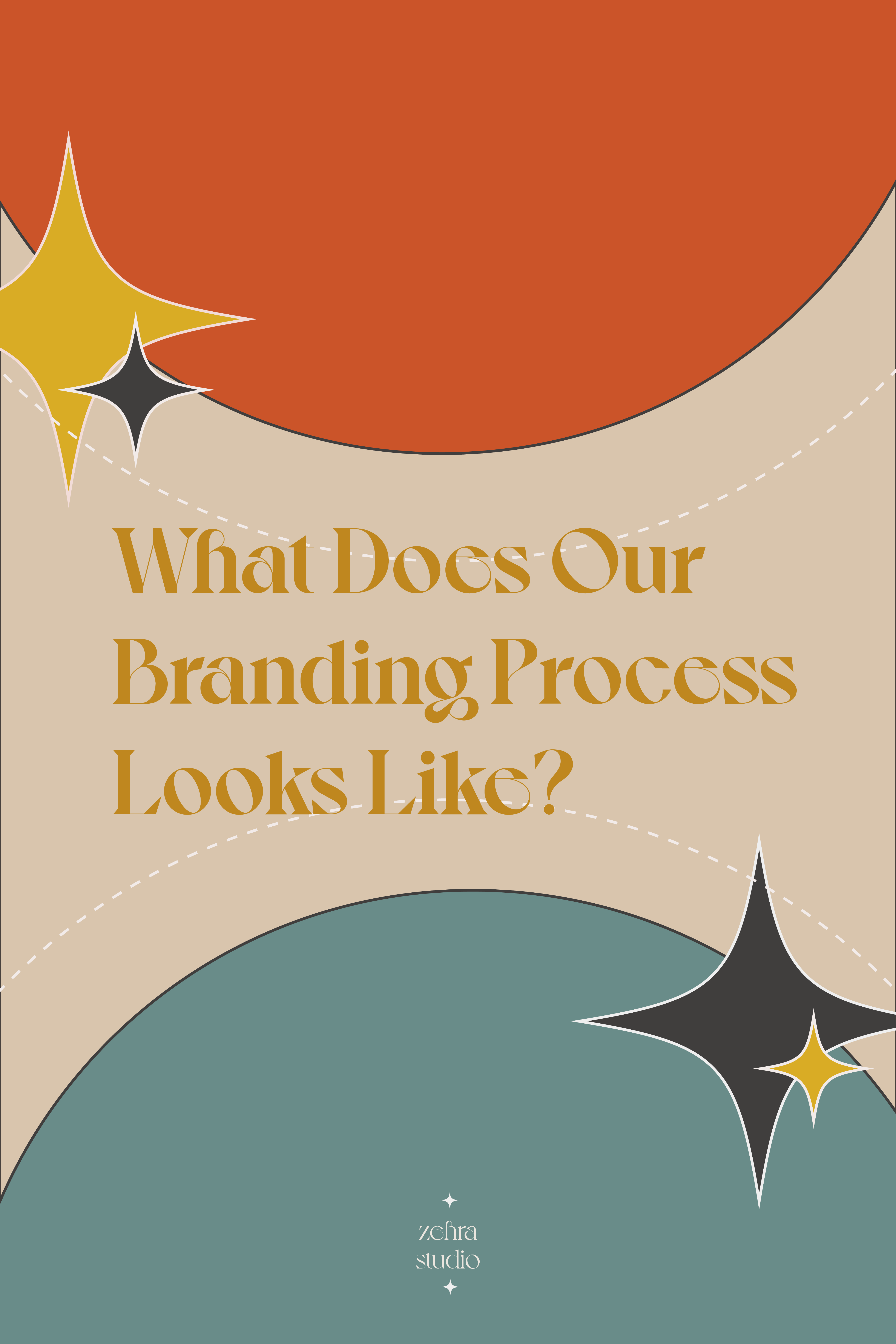 branding process at zehra studio